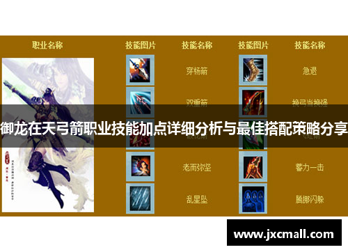 御龙在天弓箭职业技能加点详细分析与最佳搭配策略分享 御龙在天弓箭职业技能加点详细分析与最佳搭配策略分享